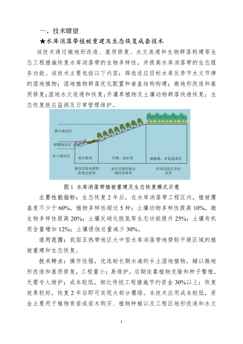 1649214718729817.png 水土保持科技簡(jiǎn)報(bào)_2.png